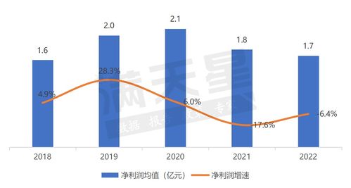 歐派、索菲亞等品牌榮登2023家居用品行業(yè)品牌價(jià)值30強(qiáng) 櫥柜網(wǎng)聚焦產(chǎn)品研發(fā)與數(shù)字化運(yùn)營(yíng)