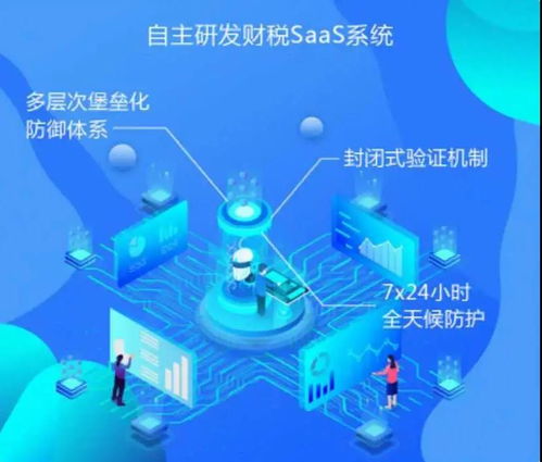 財(cái)務(wù)的成長(zhǎng)秘籍 網(wǎng)絡(luò)產(chǎn)品研發(fā)與運(yùn)營(yíng)的視角